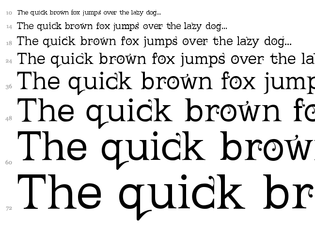 Kingthings Serifique font waterfall